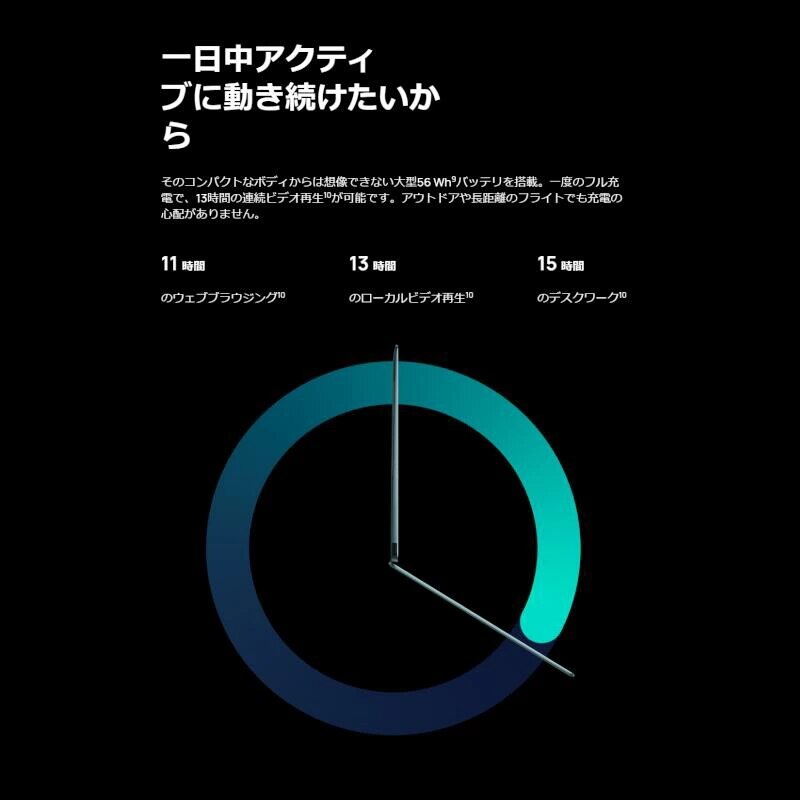X Pro スペースグレー 第10世代 Core i5 16GB SSD 512GB ノートパソコン